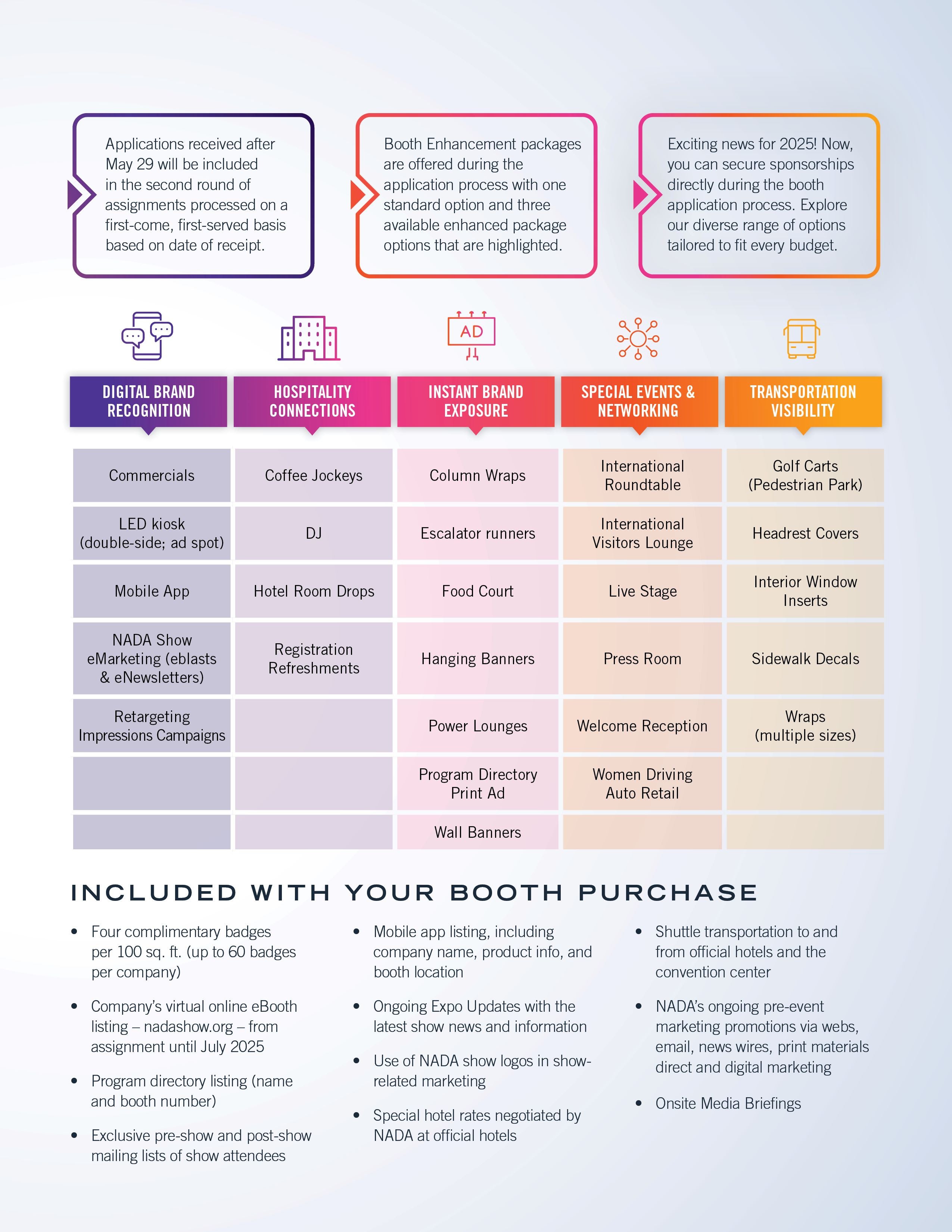 NADA Expo Build Your Brand NADA